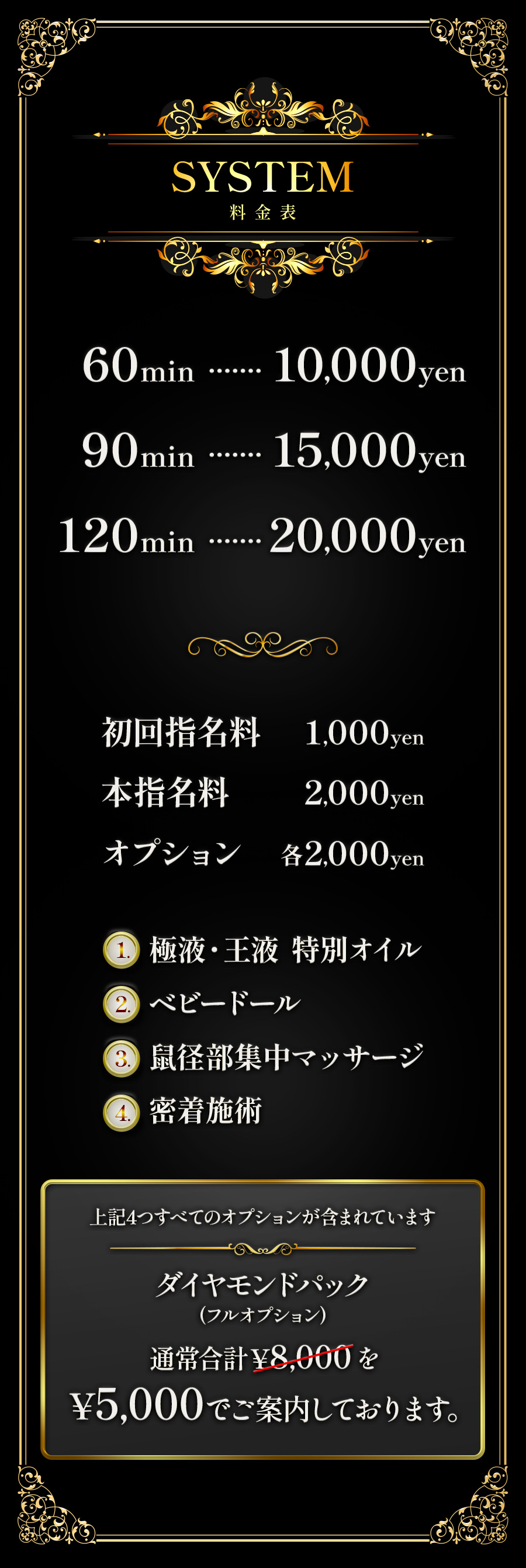 ライトコース。60分13,000円(うつ伏せのみ)、90分18,000円、120分23,000円、延長30分6千円。初回指名料千円、本指名料二千円。
